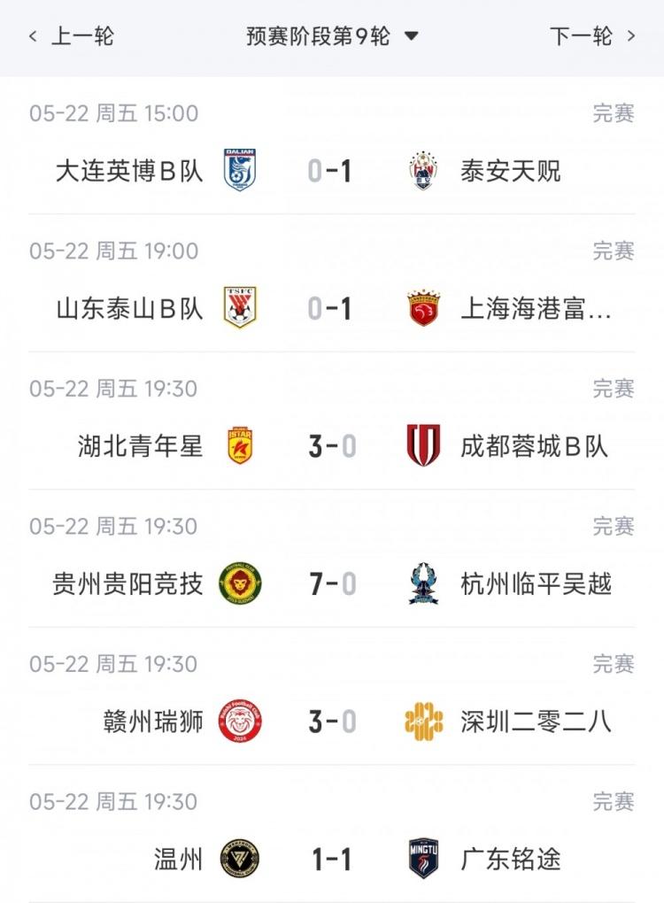 仅任职半年！官方：泰山助教阿贝尔·莫雷诺出任J2今治FC主教练